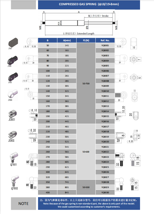 汽車(chē)氣彈簧參數(shù)表